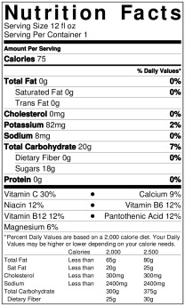 Grins 12oz Nutrition Label (2)